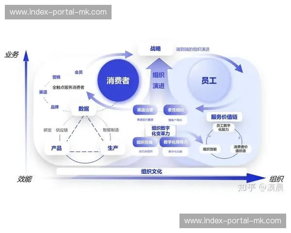 数字化制作集群的成熟在演进阶段助力区域性赛事快速建立专业化传播影响力